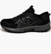 Кроссовки Saucony GRID PEAK GTX S70849-1 S70849-1 фото 2